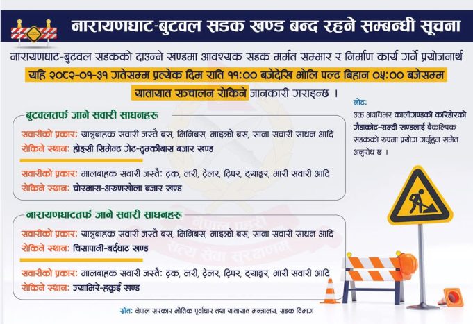 नारायणघाट–बुटवल सडक खण्ड राति ११ देखि बिहान ५ बजेसम्म बन्द