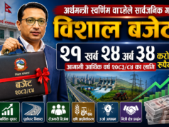 आर्थिक वर्ष २०८३/८४ का लागि २१ खर्ब २४ अर्ब ३४ करोड रुपैयाँको बजेटको पूर्णपाठ