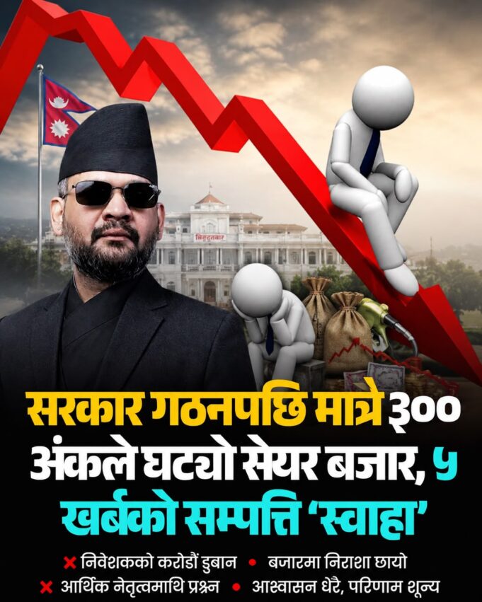 सरकार गठनयता नेप्सेमा ३०० अंकको गिरावट, बजार पुँजीकरण ४.७१ खर्ब रुपैयाँले घट्यो