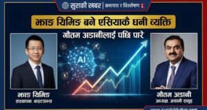झाङ यिमिङले अडानीलाई पछि पारे