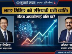 झाङ यिमिङले अडानीलाई पछि पारे